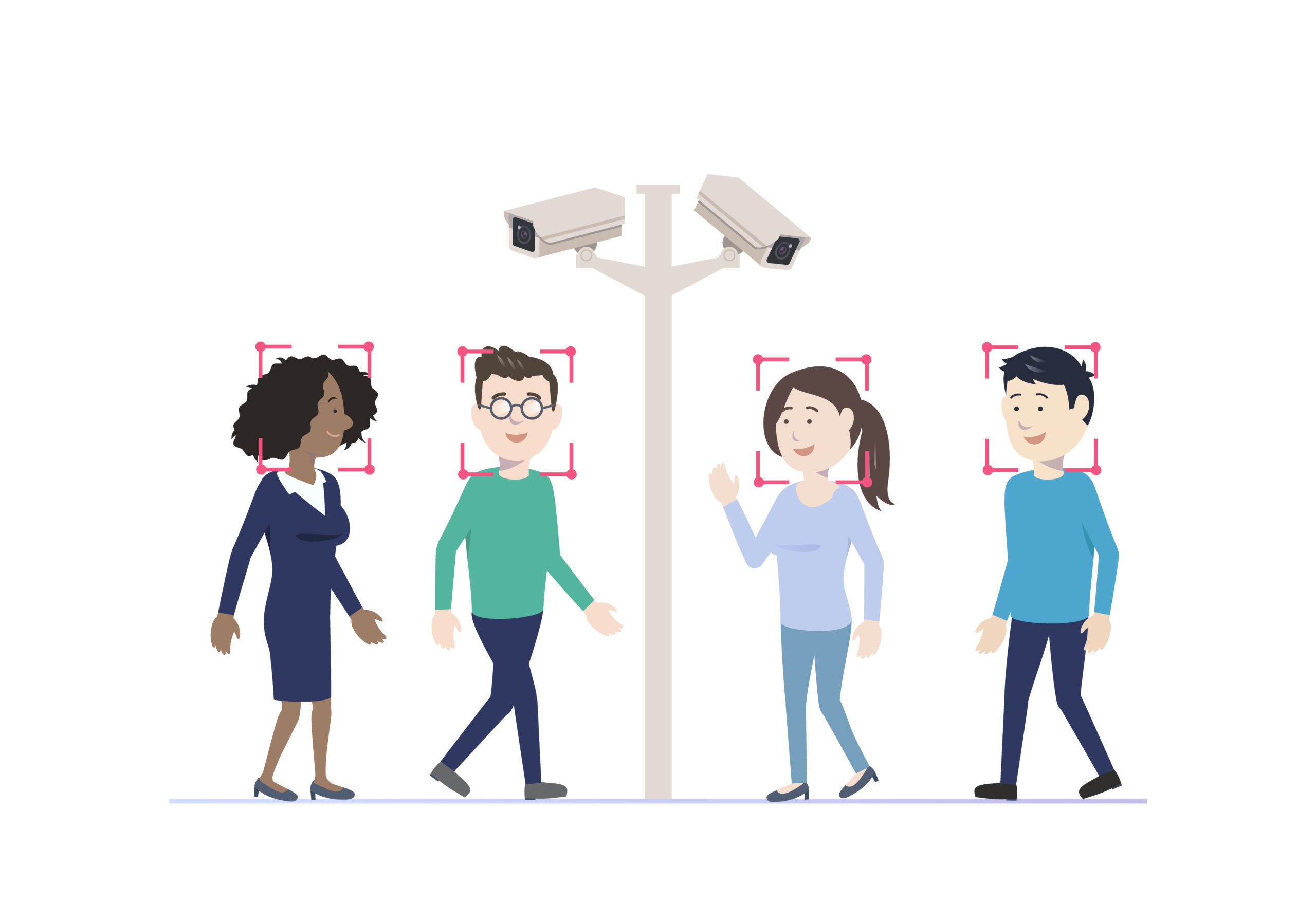 CCTV CCTV