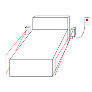 Safe-Life A-BEDEXIT-PIR-01 Bed Exit Sensor Beam – PIR Technology – Single