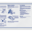 Cura1 2730 SnapOn Bed Pad 1 Year (760 x 250)